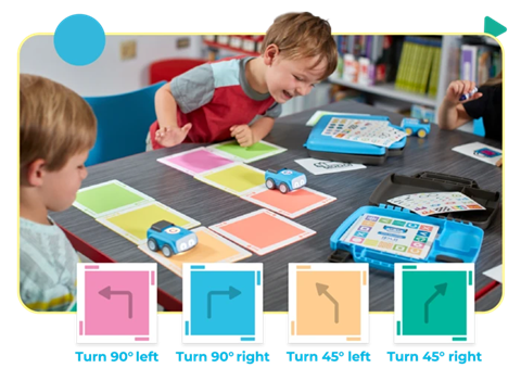 indi At-Home Learning Kit from Sphero  GADGETHEAD New Products Reviewed &  Rated