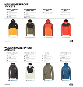 THE NORTH FACE: EVERYDAY WATERPROOF JACKETS